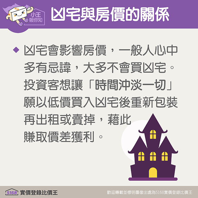 凶宅與房價的關係?5168實價登錄比價王